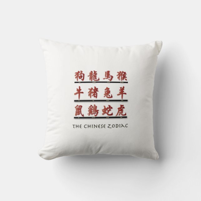Chinesische Zodiaksymbol Kissen (Vorderseite)