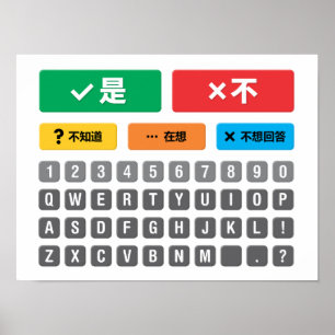 Chinesischer Autismus AAC PECS Mitteilung über die Poster