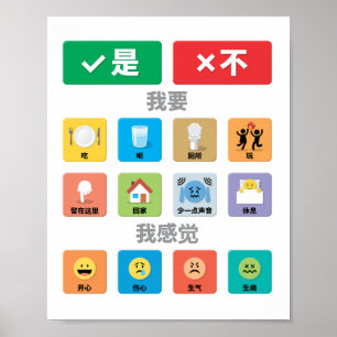 Chinesischer Autismus AAC PECS Mitteilung über die Poster