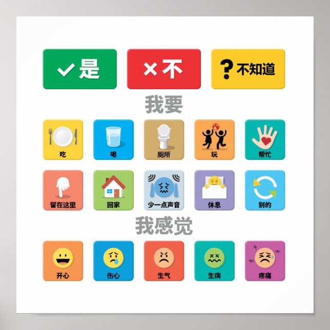 Chinesischer Autismus AAC PECS Mitteilung zur Meld Poster (Vorne)