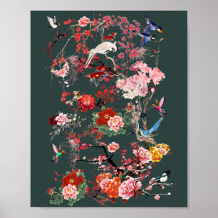 Chinesischer Privatgarten (I) Poster