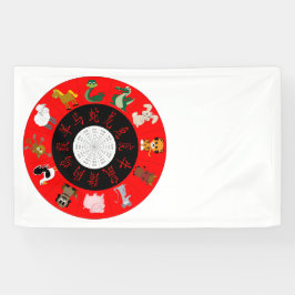 Chinesisches Horoskop Banner