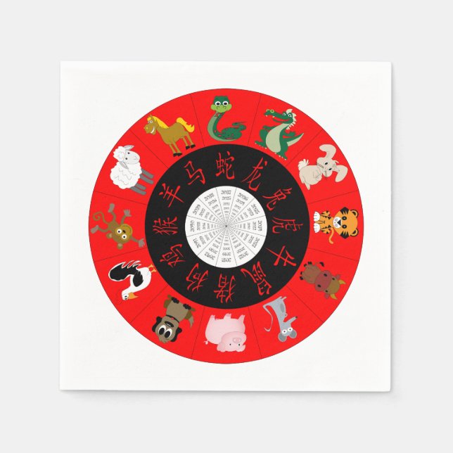 Chinesisches Horoskop Serviette (Vorderseite)