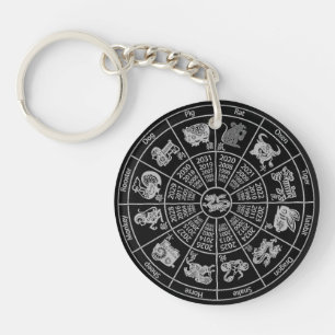 Chinesisches Horoskop Zodiac Wheel Schlüsselanhänger