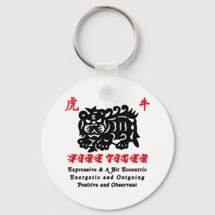 Chinesisches Jahr des Feuerjägers 1986 Schlüsselanhänger
