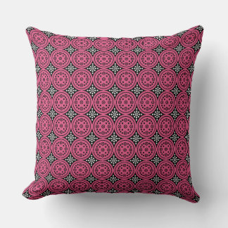 Chinesisches Muster Design 52 Kissen