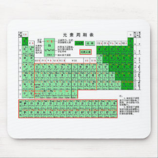 Chinesisches Periodensystem der Elemente Mousepad