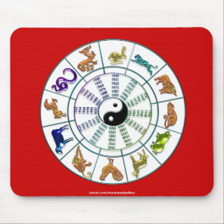Chinesisches Zodiac Wheel Mousepad