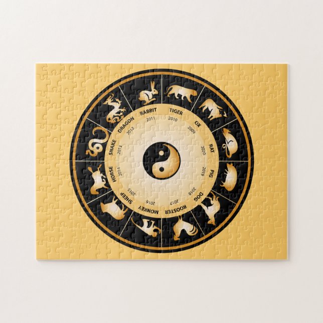 Chinesisches Zodiakrad (Horizontal)