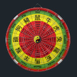 Chinesisches Zodiakrad  Dartscheibe<br><div class="desc">Rad mit den chinesischen Tierkreiszeichen und den Jahren,  in denen sie auftreten,  in Rot,  Grün und Gelb</div>