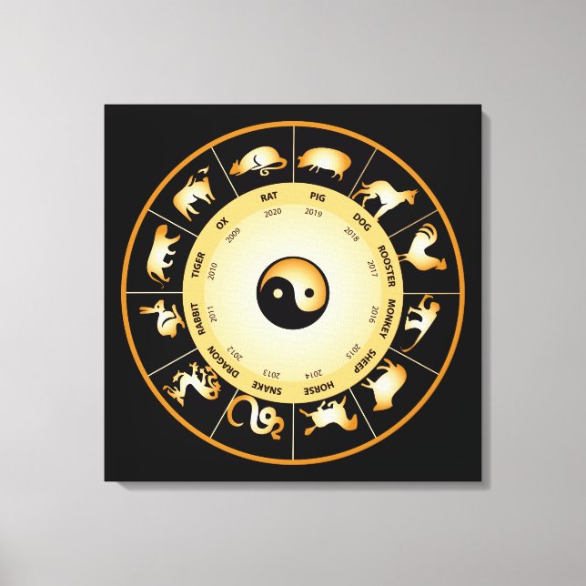 Chinesisches Zodiakrad Leinwanddruck (Vorderseite)
