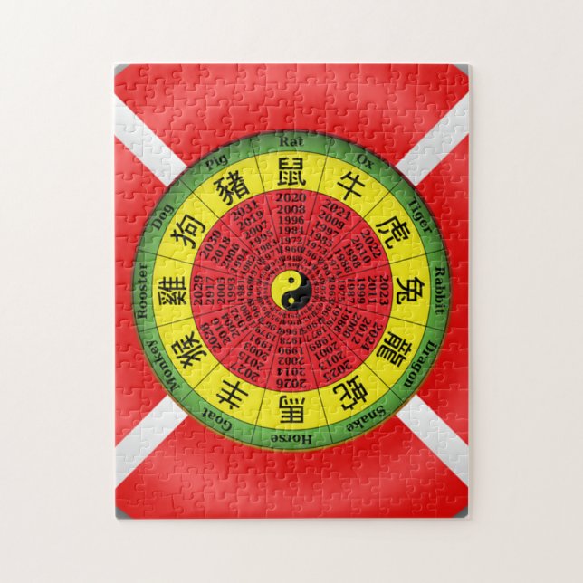 Chinesisches Zodiakrädchen (Vertikal)