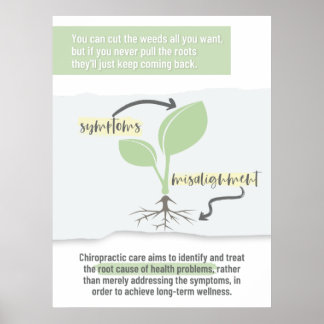 Chiropraktik Kunst, Chiropraktiker, Chiropraktik  Poster