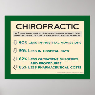 Chiropraktische Kostenvorteile Poster individualis