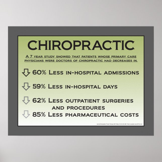 Chiropraktische Kostenvorteile Poster individualis (Vorne)