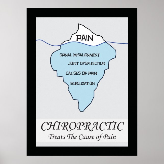 Chiropraktische Leckereien der Ursache Poster (Vorne)