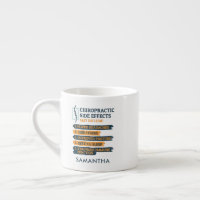 Chiropraktische Nebenwirkungen Coworker Name