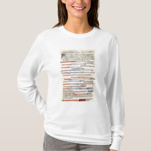 Chirurgische Instrumente von einer Abhandlung T-Shirt