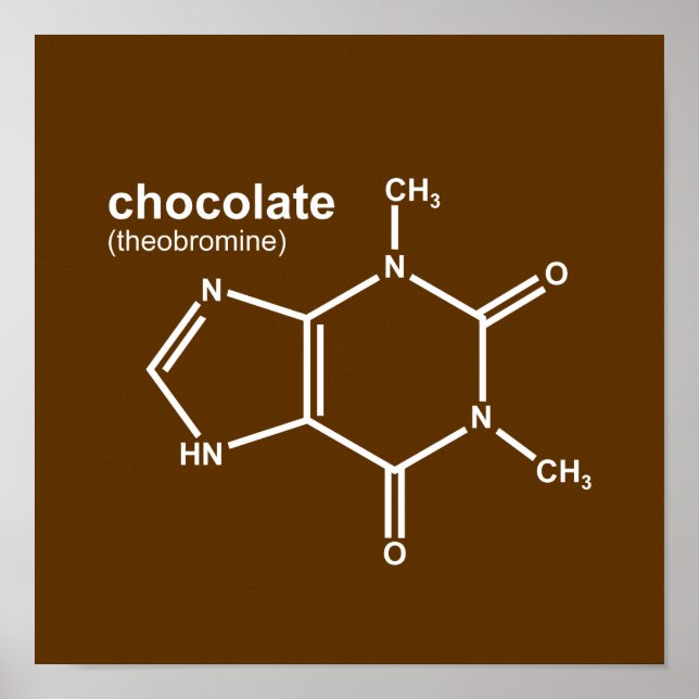 ChocChem $17,95 Wall Poster für Grafik (Vorne)