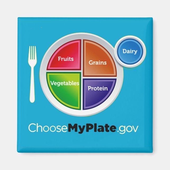Choose My Plate Magnet (Vorne)