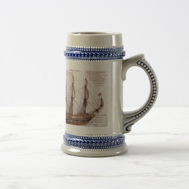 Chope À Bière Navire de guerre britannique Anantomy Stein (Droite)