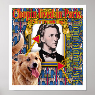 Chopin lebte in Paris. Poster