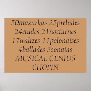 Chopins Leistungen Poster