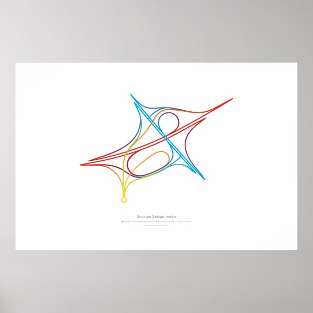 Choreografie des Austauschs: Brunn am Gebirge, AT Poster (Vorne)