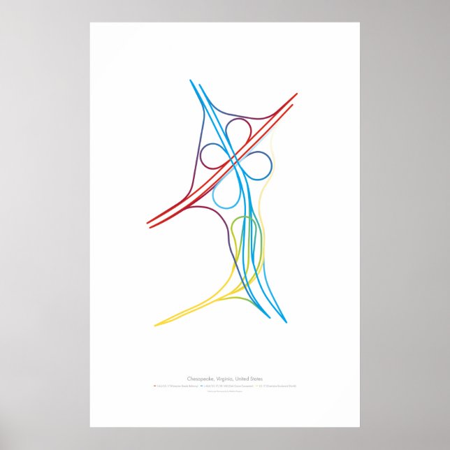 Choreografie des Austauschs: Chesapeake, VA, US 2 Poster (Vorne)
