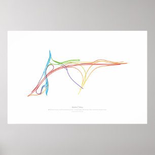Choreografie des Austauschs: Istanbul, Türkei Poster