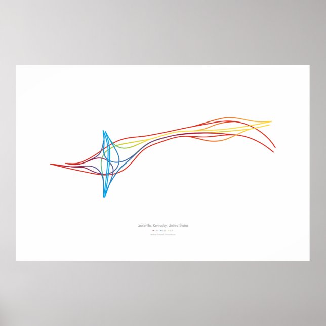 Choreografie des Austauschs: Louisville, KY, USA Poster (Vorne)