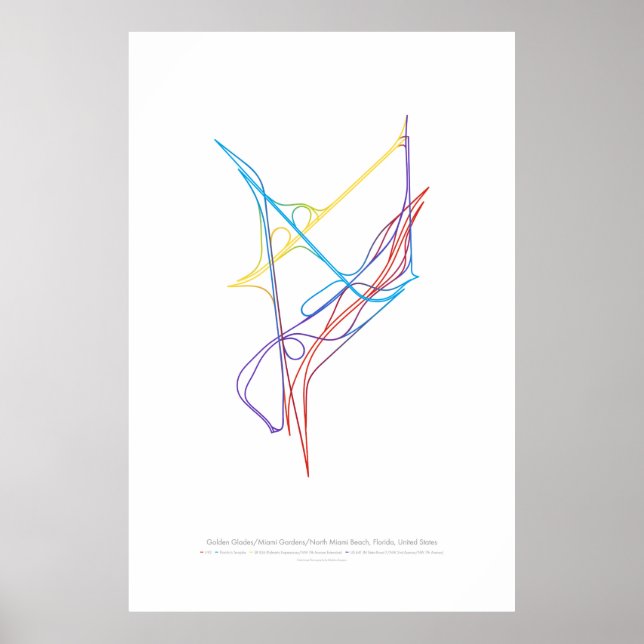 Choreografie des Austauschs: Miami, FL, USA Poster (Vorne)