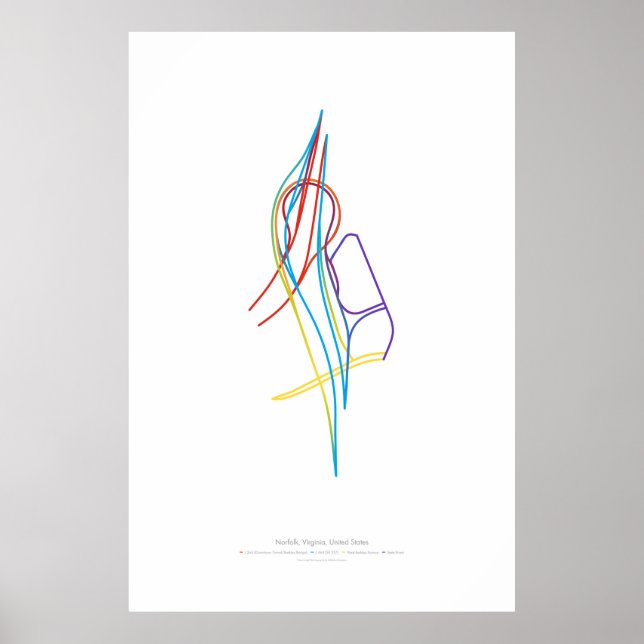 Choreografie des Austauschs: Norfolk, VA, US 1 Poster (Vorne)