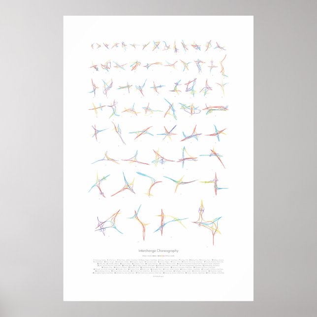 Choreografie Poster (Vorne)
