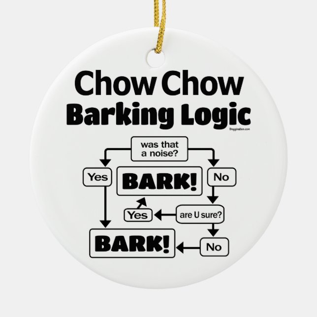 Chow Chow Barking Logic Keramik Ornament (Vorne)
