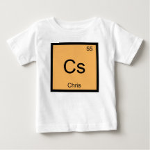 Chris Name Chemie Element Periodensystem
