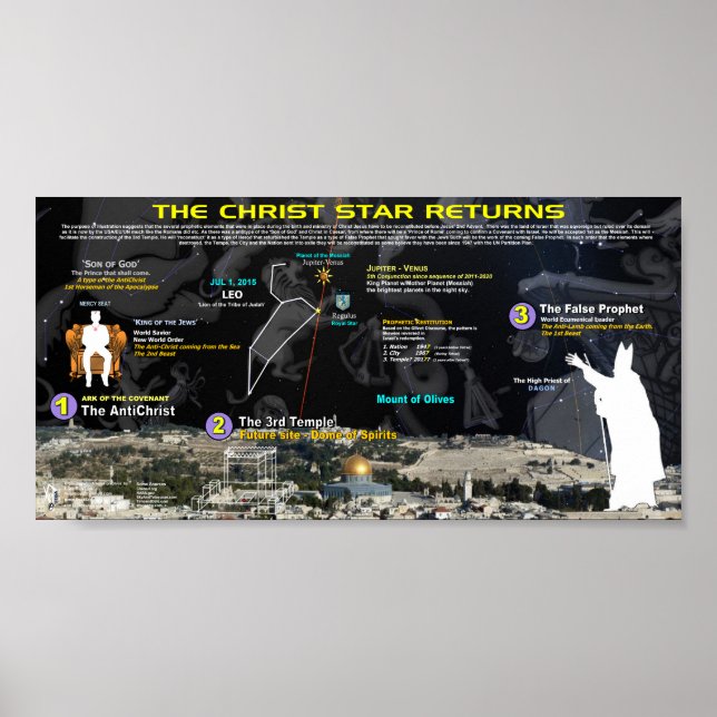 Christ Star - B Poster (Vorne)