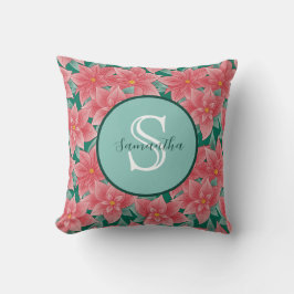 Christmas Poinsettia Personalisiert Monogram Kissen
