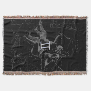 Chrome wie Gemini Zodiac Sign auf Hevelius 1690 Decke