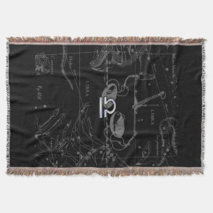 Chrome wie Libra Zodiac Symbol auf Hevelius Decke