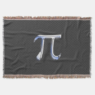 Chrome wie Pi-Symbol auf Carbon Fibre Style Decke