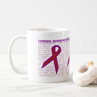 Chronisches Migräne-Bewusstsein - Symptome u. Kaffeetasse