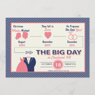 Chronologie De L'Amour Enregistrer La Carte Date