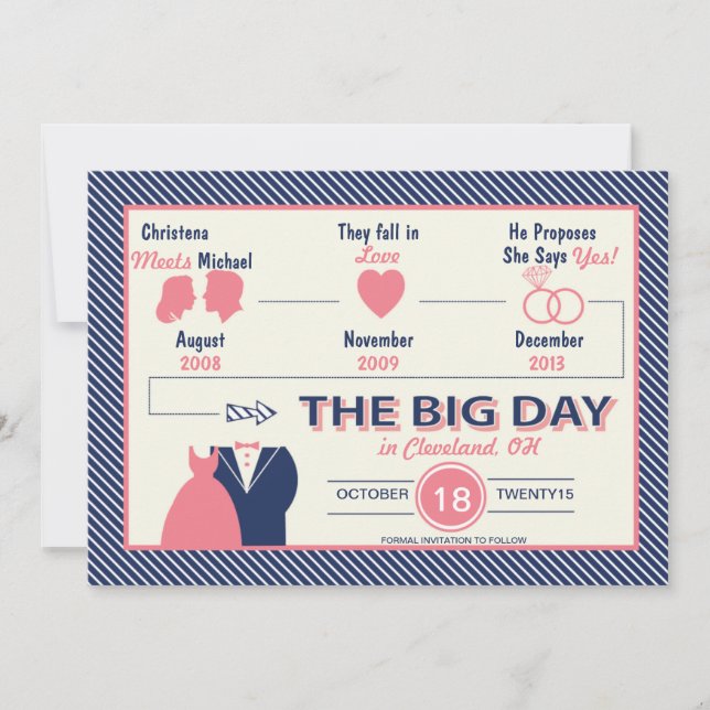 Chronologie De L'Amour Enregistrer La Carte Date (Devant)