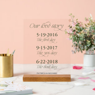 Chronologie de Mariage de Couple