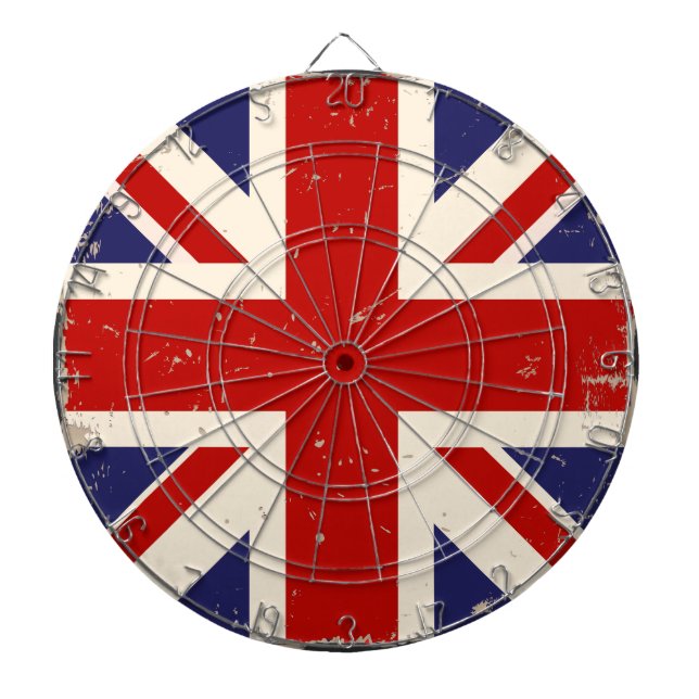 Cible britannique de drapeau affligée par KRW (Devant)