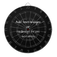 Créer votre propre Customisé