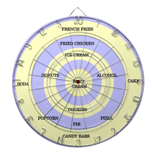 Cible de flechettes de régime (Devant)