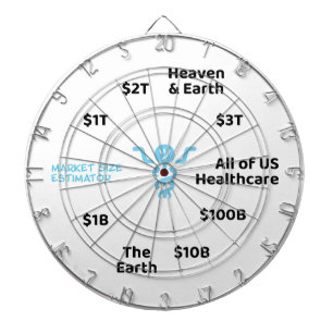 Cible De Fléchettes Estimateur de la taille du marché OOP