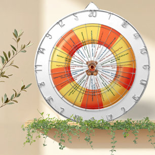 Cible De Fléchettes Fun Dares Dart Jeu pour enfants